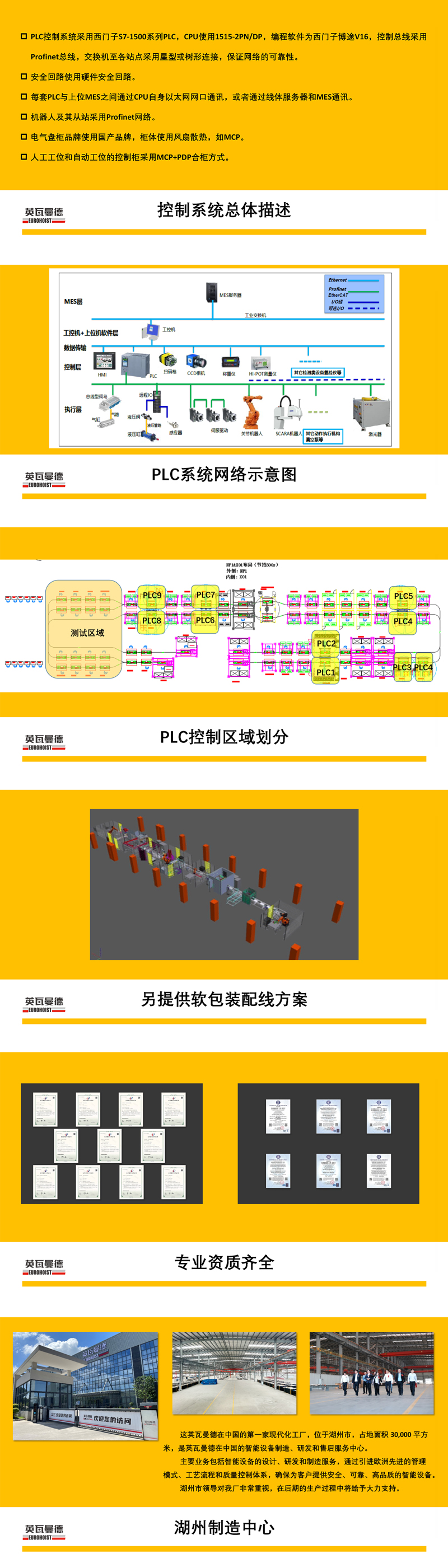 英瓦曼德动力电池pack装配线介绍_页面_07.jpg