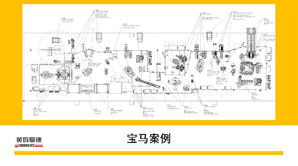 宝马智能总包案例