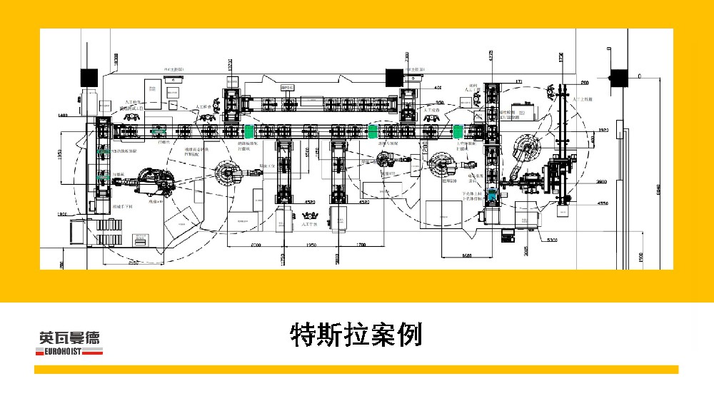 特斯拉智能总包案例